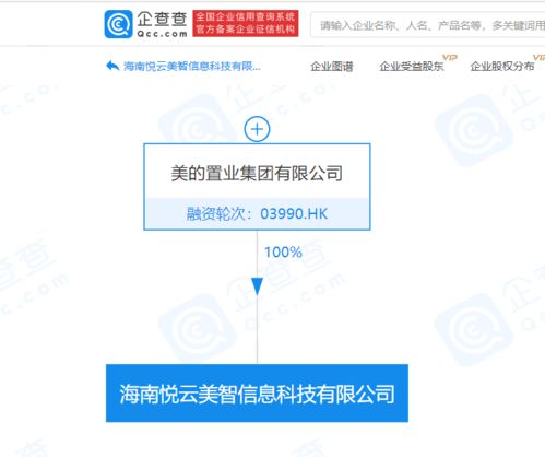 美的置業拓展科技服務領域，新公司聚焦信息系統運行維護服務