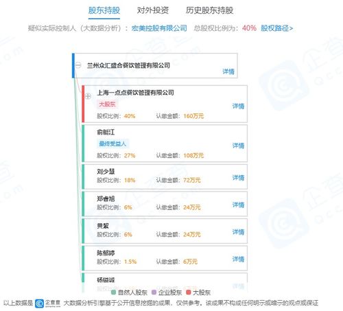 一點(diǎn)點(diǎn)關(guān)聯(lián)企業(yè)成立新公司，經(jīng)營(yíng)范圍含餐飲服務(wù)與餐飲企業(yè)管理